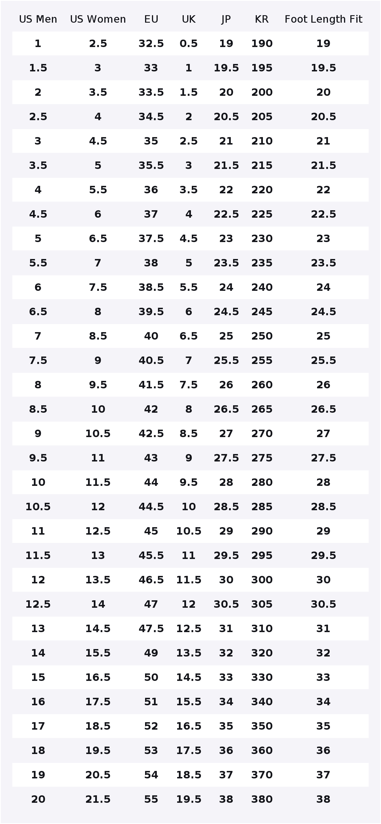 New Balance x STONE ISLAND NB  - New Balance Shoes 574 incelemesi ve fiyatı